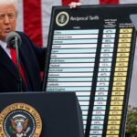 cni-diz-que-acompanha-com-atencao-decisao-da-suprema-corte-dos-eua