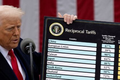 suprema-corte-dos-eua-derruba-tarifaco-imposto-por-trump