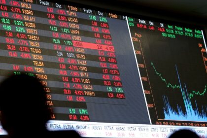bolsa-sobe-1,4%-em-dia-de-reducao-nas-tensoes-no-oriente-medio